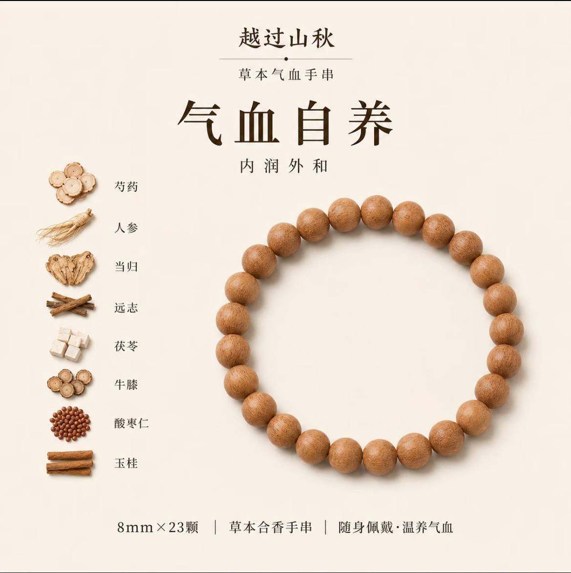 合香珠