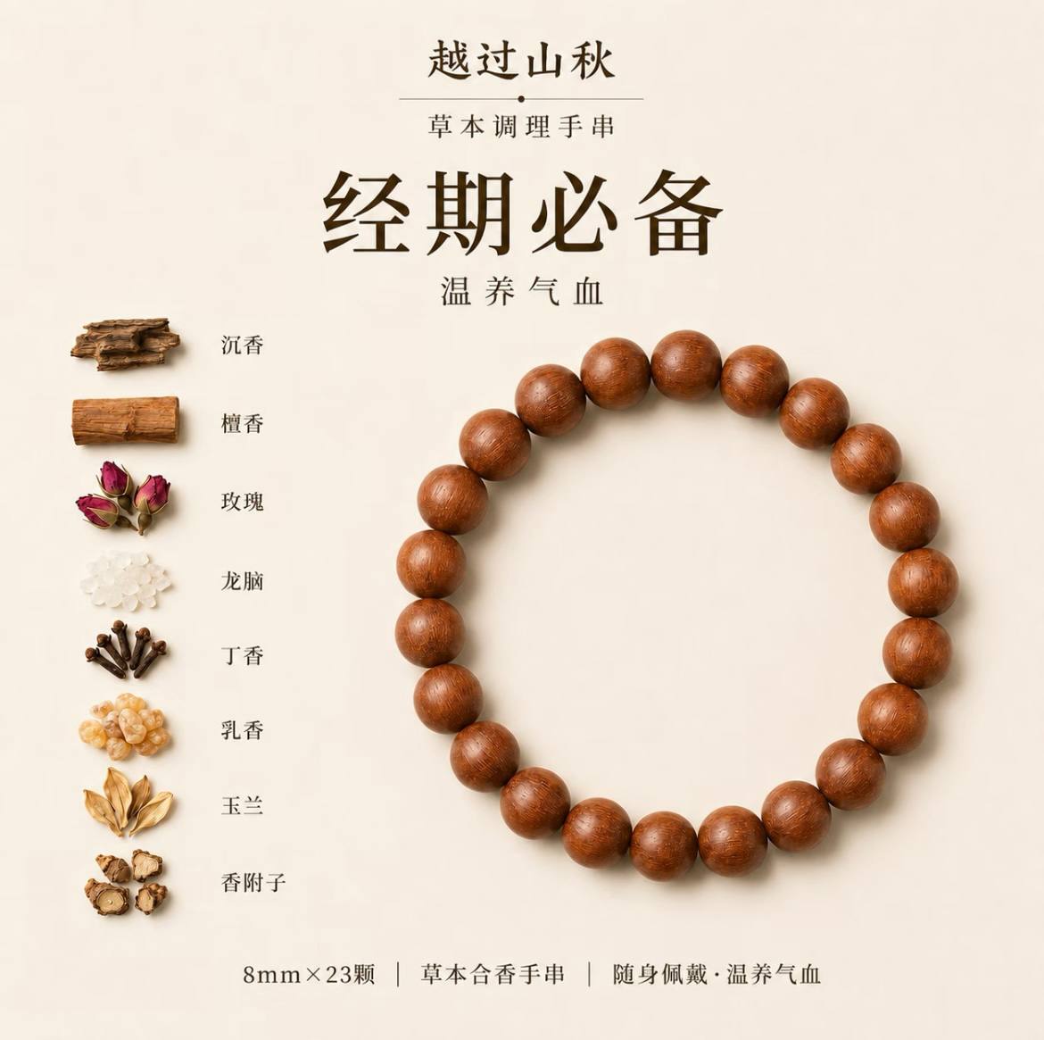 合香珠